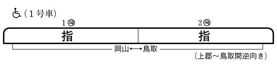 スーパーいなば