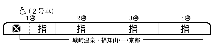 特急きのさき