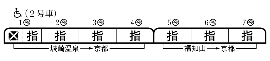 特急きのさき