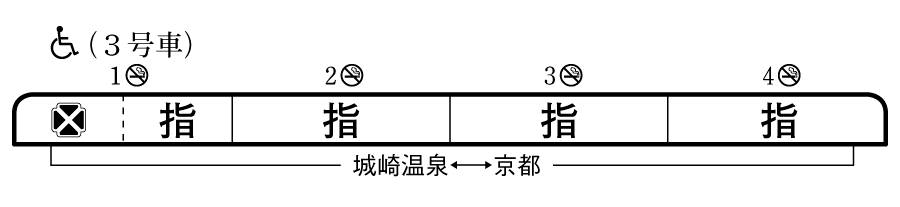 特急きのさき
