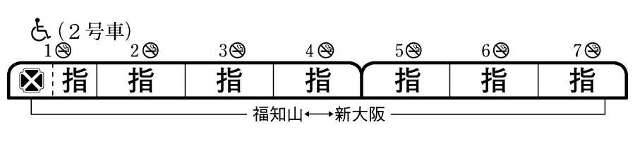 特急こうのとり