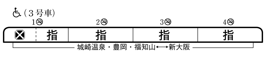 特急こうのとり