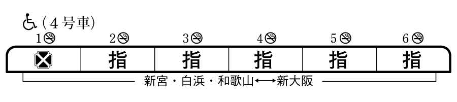 特急くろしお編成図