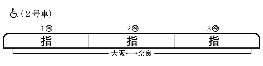 特急まほろば
