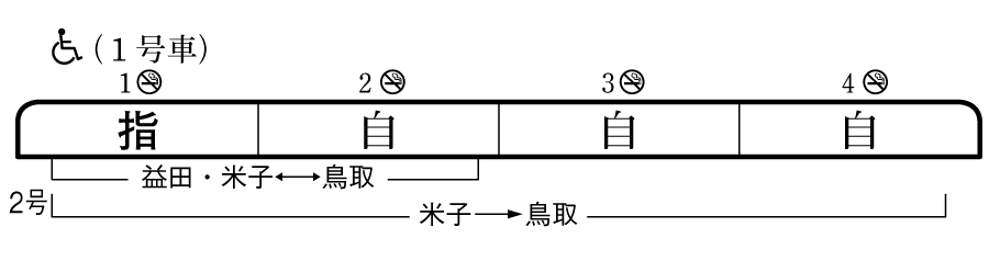 スーパーまつかぜ