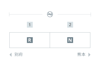 特急くろしお編成図