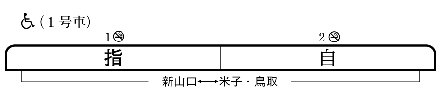 スーパーおき