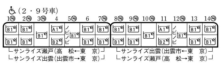 寝台特急サンライズ瀬戸・出雲号