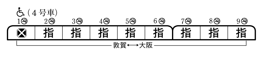 サンダーバード