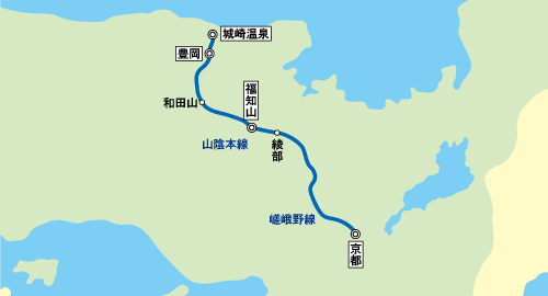 特急きのさき287系走行線区