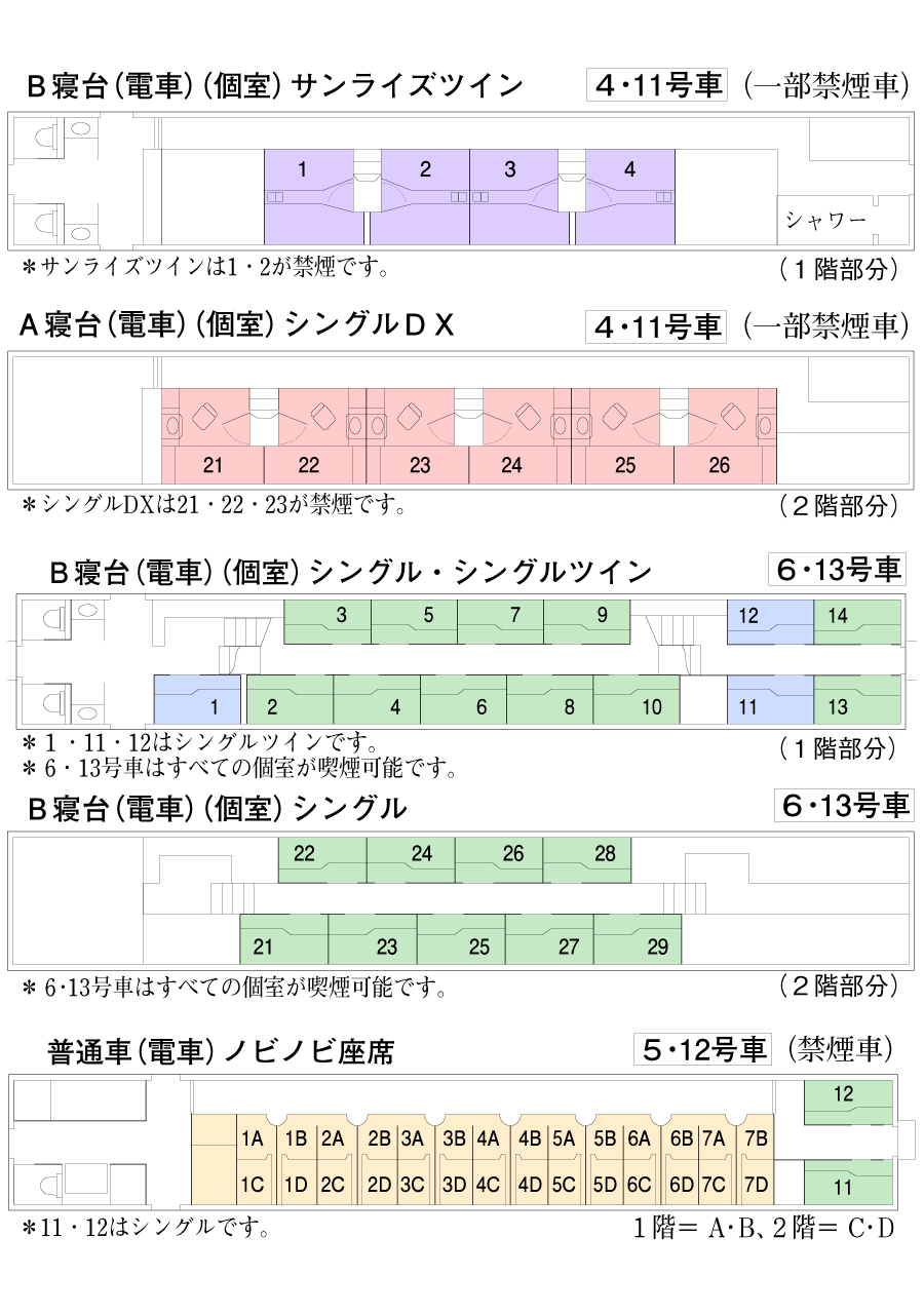 寝台特急サンライズ瀬戸・出雲号席番配置